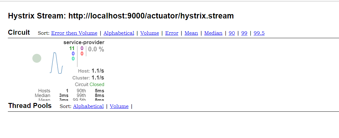 hystrix_dashboard_01